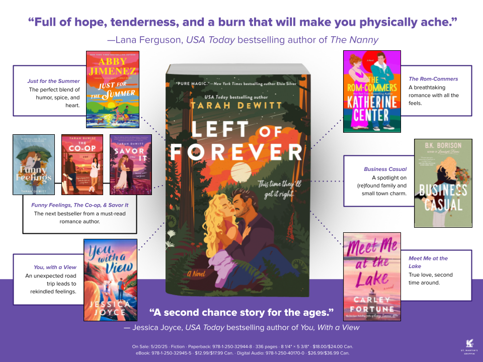 Left of Forever : A Spunes Novel *PREORDER*